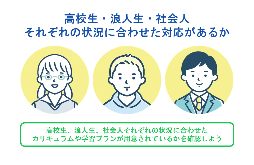 高校生・浪人生・社会人それぞれの状況に合わせた対応があるか