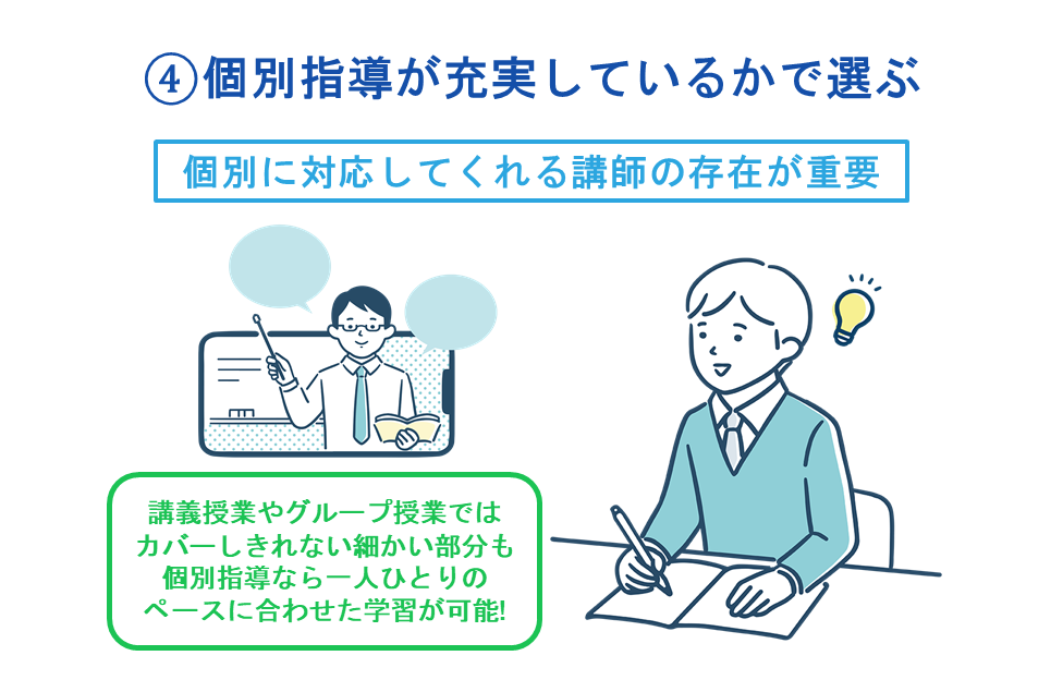 ④個別指導が充実しているかで選ぶ