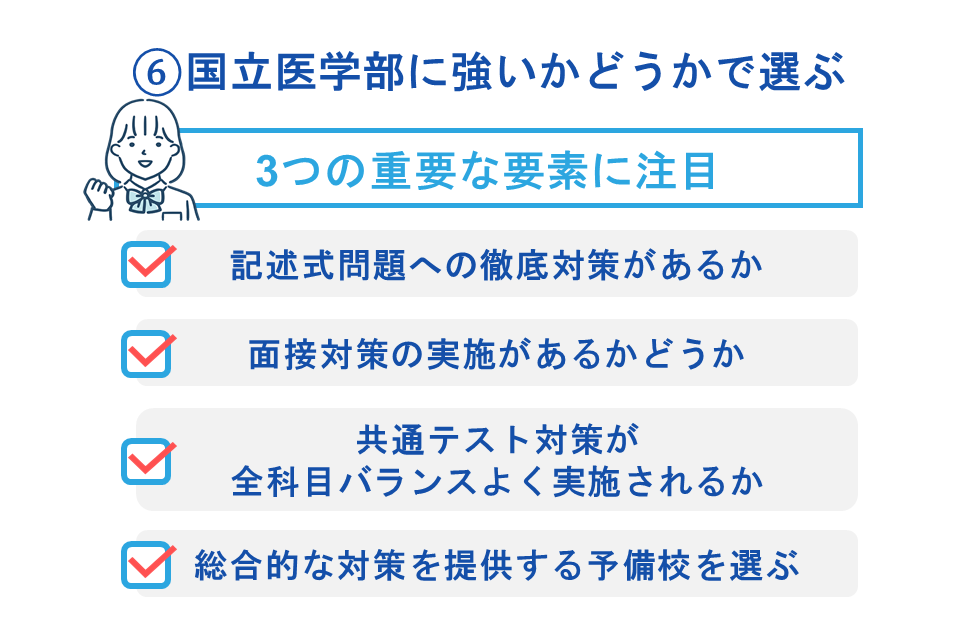 ⑥国立医学部に強いかどうかで選ぶ