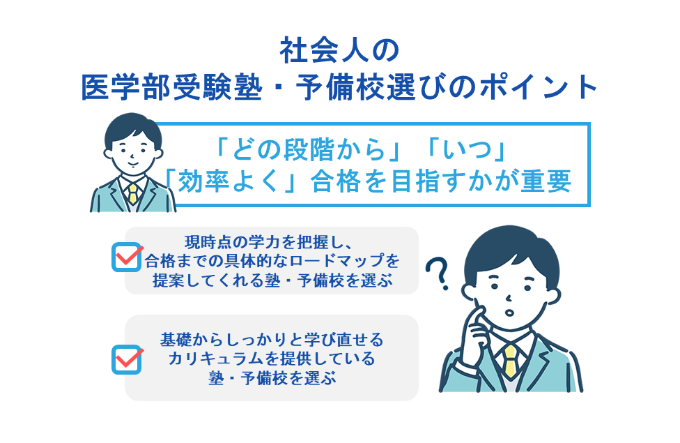 社会人の医学部受験塾・予備校選びのポイント