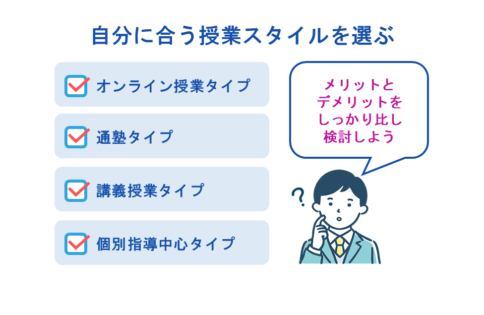 自分に合う授業スタイル（オンライン vs 通塾、集団 vs 個別）を選ぶ