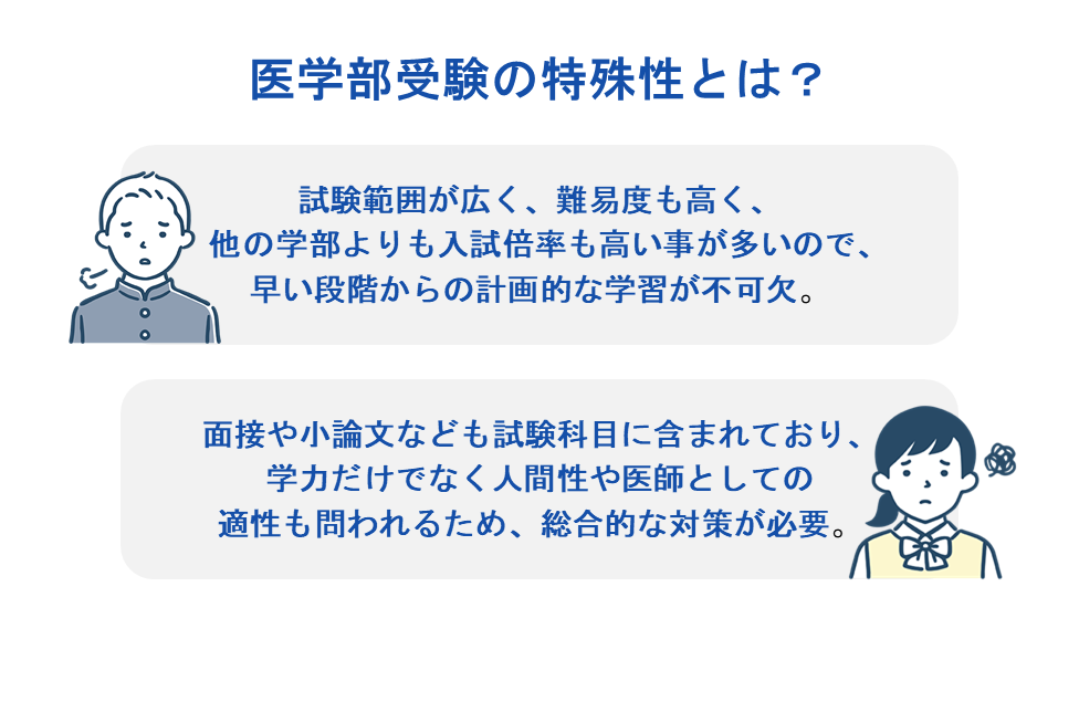 医学部受験の特殊性とは？