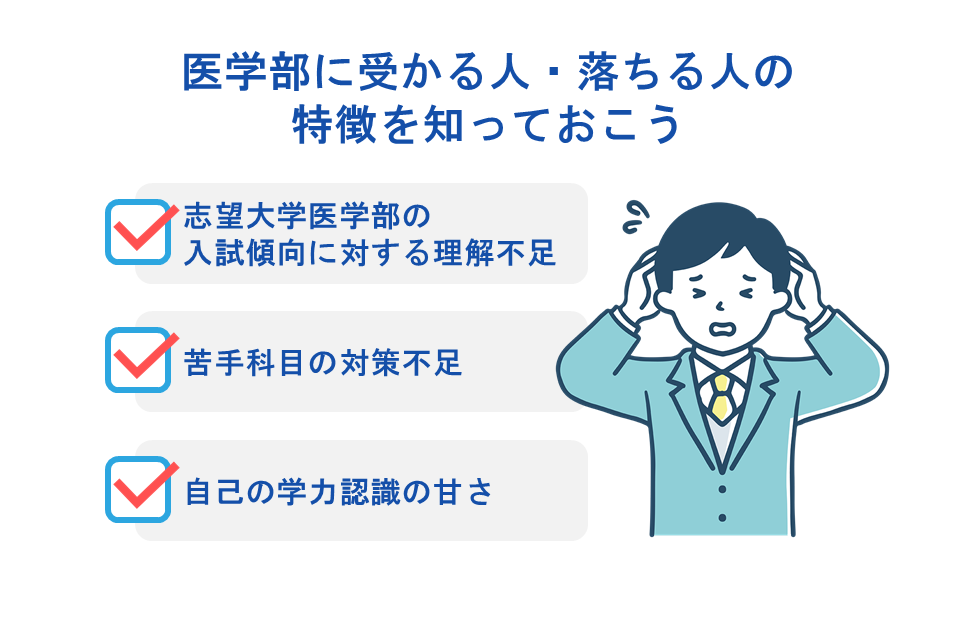 医学部に受かる人・落ちる人の特徴を知っておこう