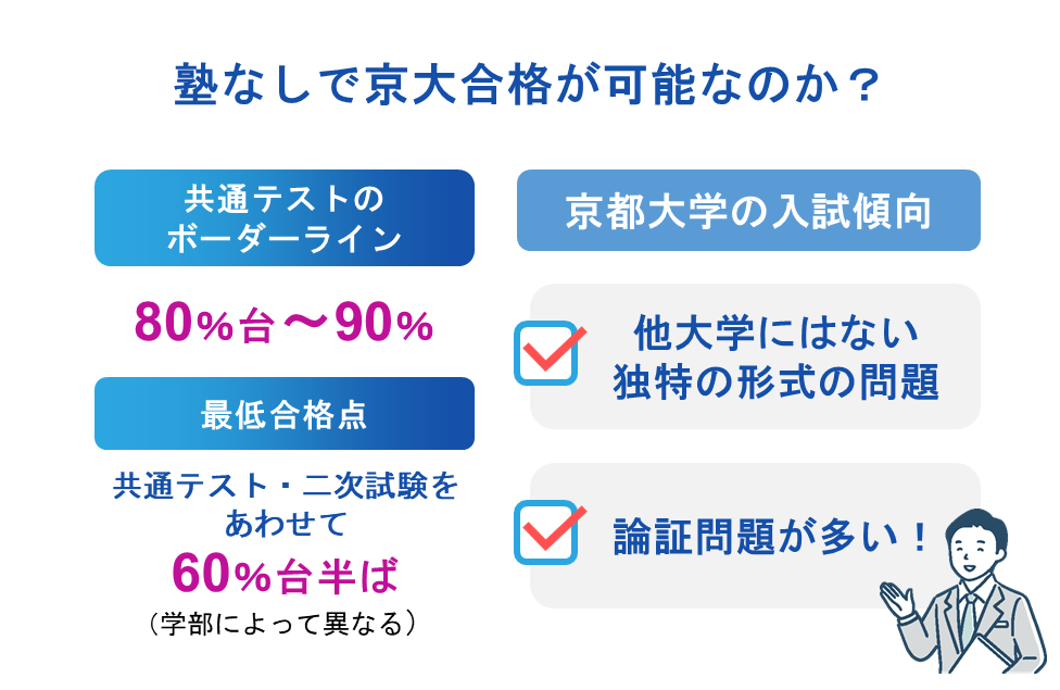 塾なしで京大合格が可能なのか？