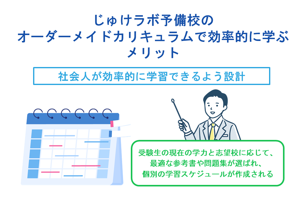 じゅけラボ予備校のオーダーメイドカリキュラムで効率的に学ぶメリット