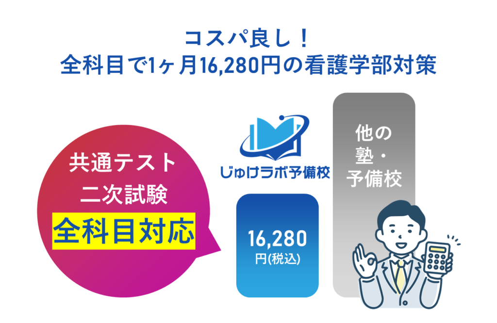 １ヶ月16,280円でコスパ抜群！圧倒的低価格で経済的