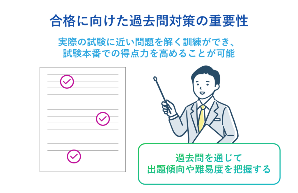 合格に向けた過去問対策の重要性