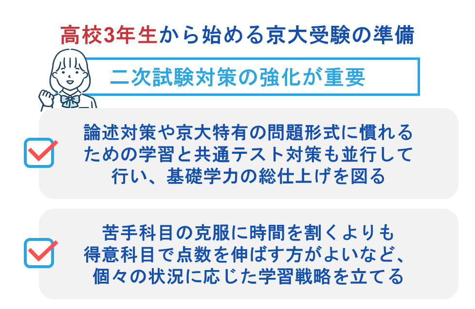 高校3年生から京大合格を目指す