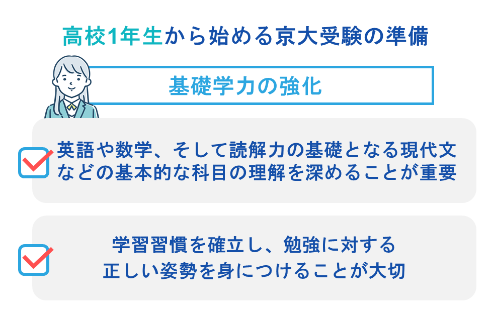 高校1年生から京大合格を目指す