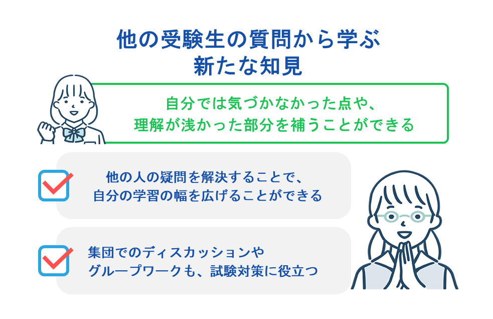 他の受験生の質問から学ぶ新たな知見