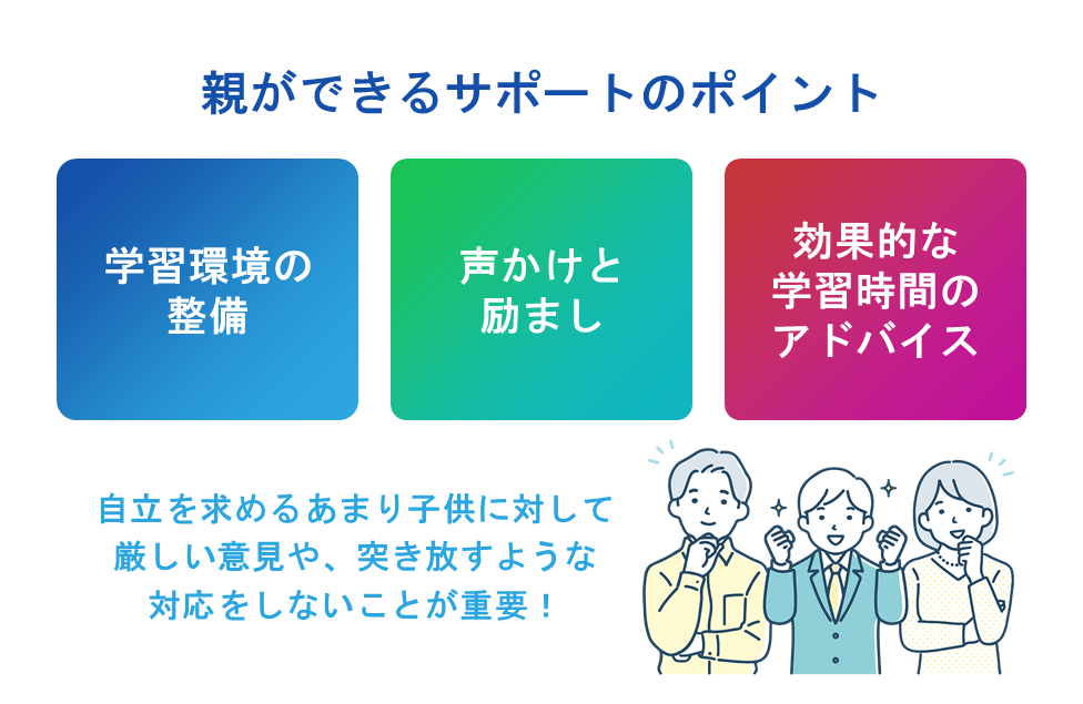 受験まで残り数ヶ月、親ができる具体的なサポートとは？