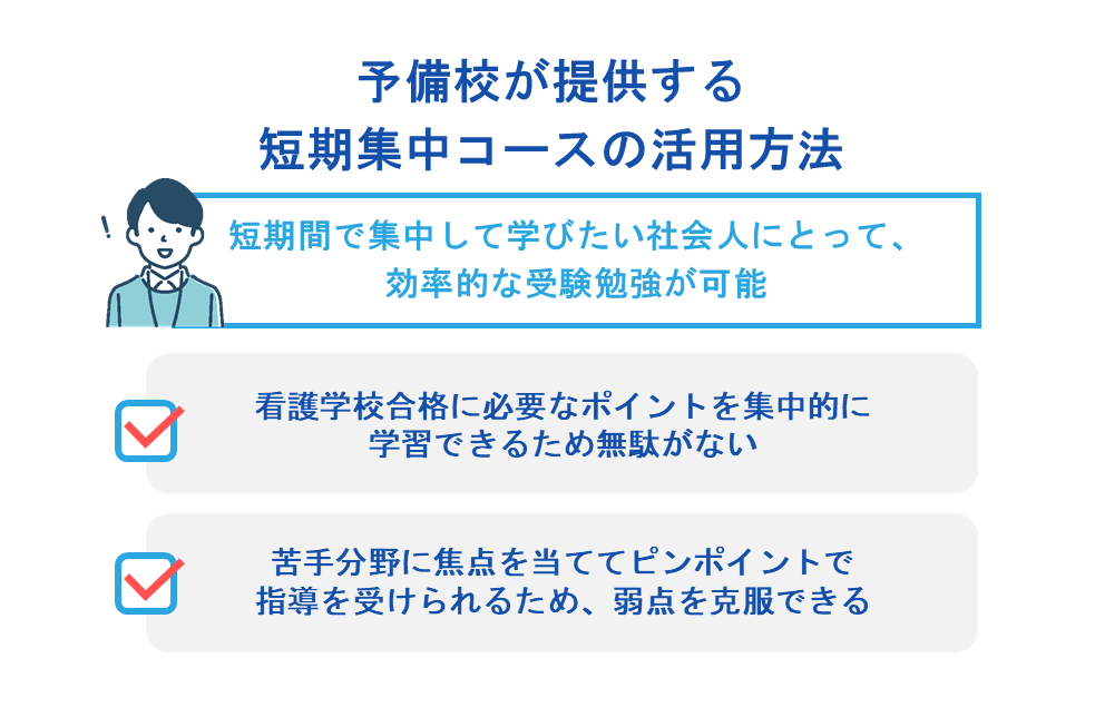 予備校が提供する短期集中コースの活用方法