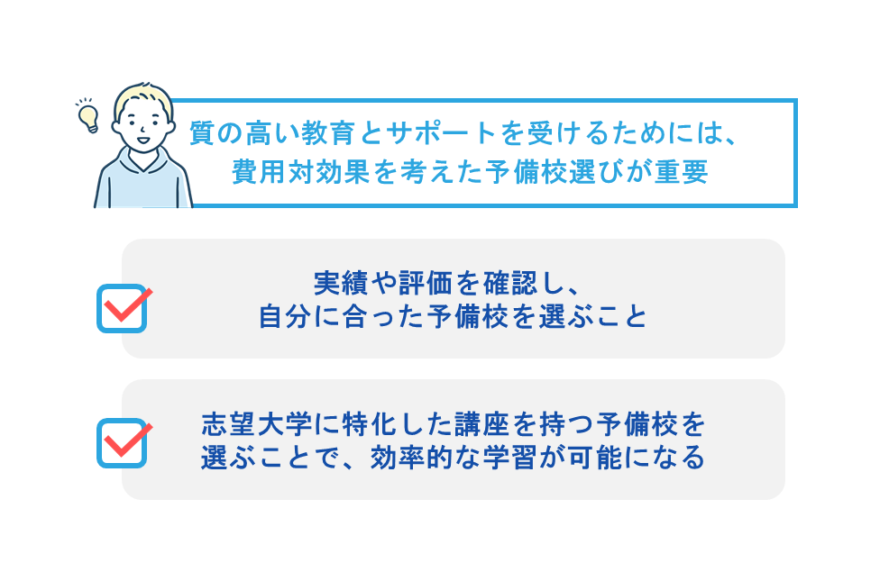 質の高い教育とサポートを受けるためには、予備校や学習塾への投資は避けられません。そのため費用対効果を考えた予備校選びが重要