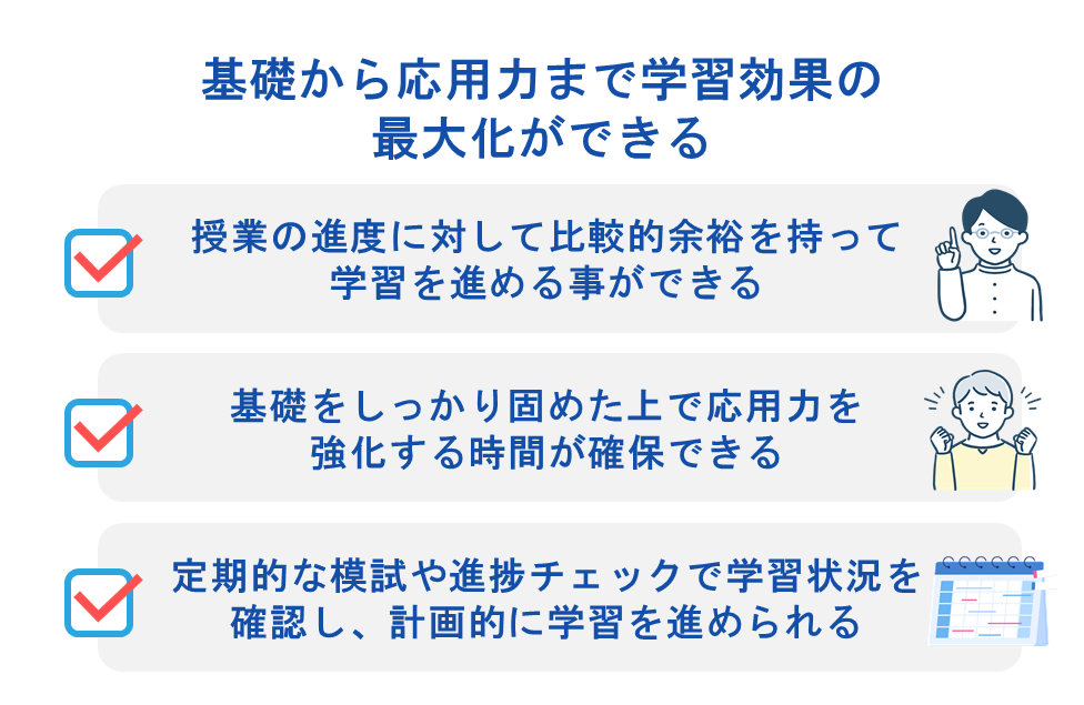 基礎から応用力まで学習効果の最大化ができる