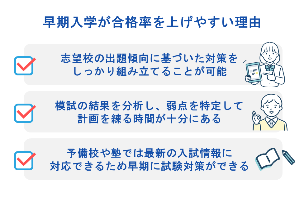 早期入学が合格率を上げやすい理由