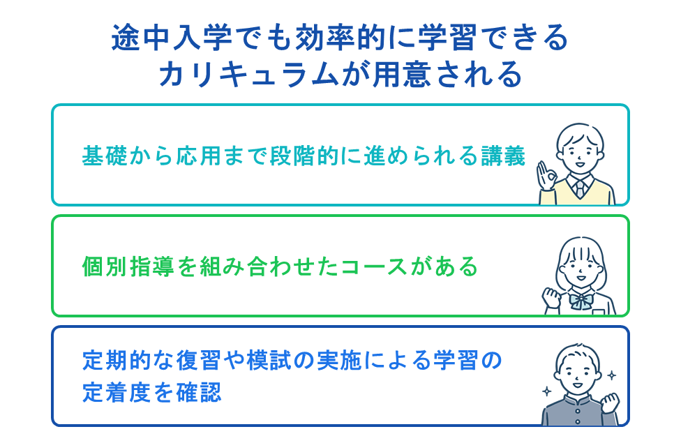 途中入学でも効率的に学習できるカリキュラムが用意される