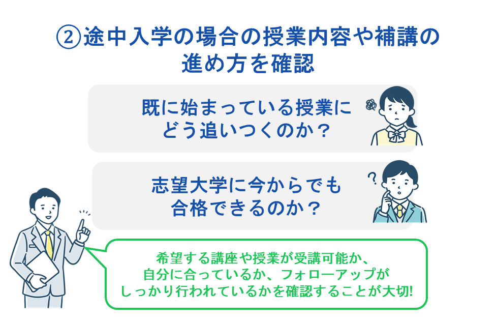 途中入学の場合の授業内容や補習の進め方を確認