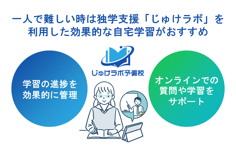 一人で難しい時は独学支援「じゅけラボ」を利用した効果的な自宅学習がおすすめ