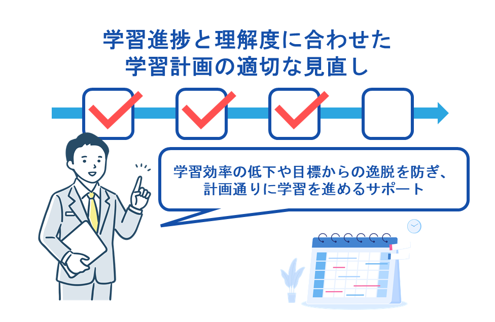 学習進捗と理解度に合わせた学習計画の適切な見直し