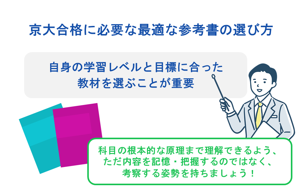 京大合格に必要な最適な参考書の選び方