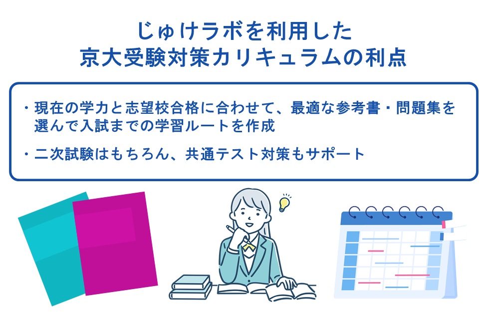 じゅけラボを利用した京大受験対策カリキュラムの利点