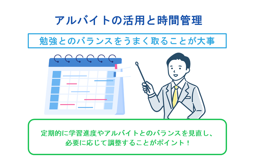 アルバイトの活用と時間管理