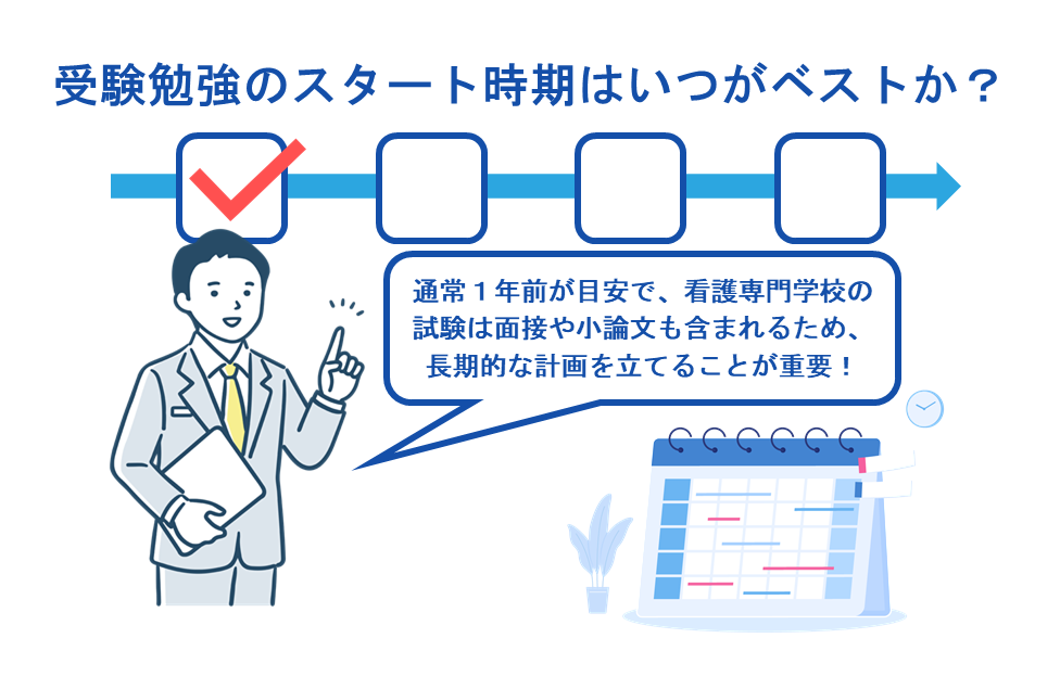 受験勉強のスタート時期はいつがベストか？