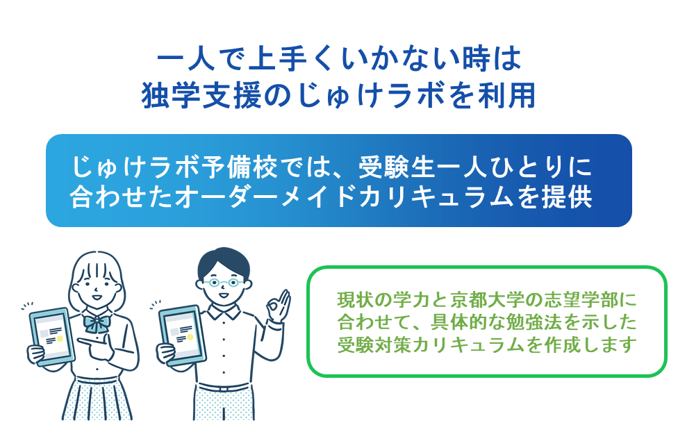 一人で上手くいかない時は独学支援のじゅけラボを利用