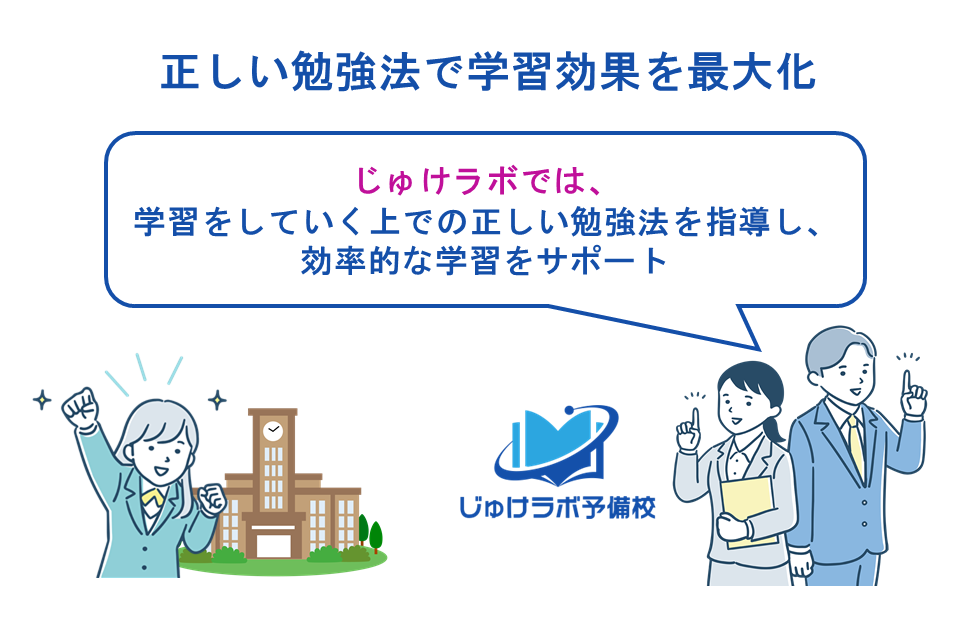 正しい勉強法で学習効果を最大化