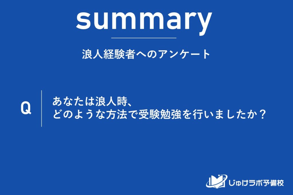 浪人生の58.5％が「塾・予備校通学」を選択！一方で28.6％は宅浪派という結果に