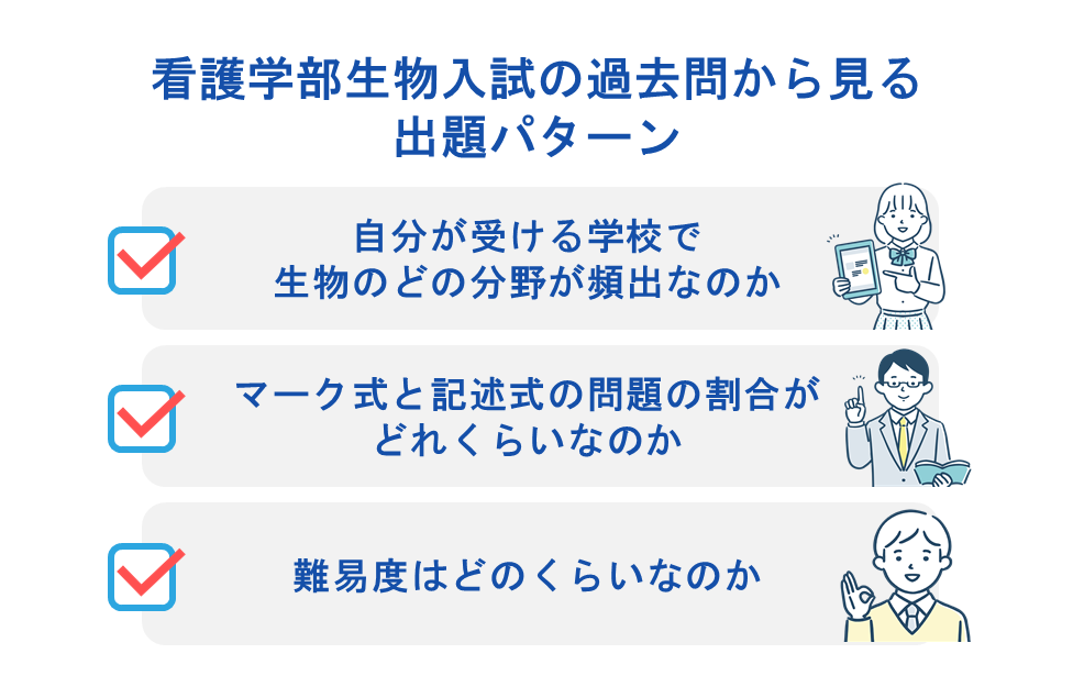 看護学部生物入試の過去問から見る出題パターン