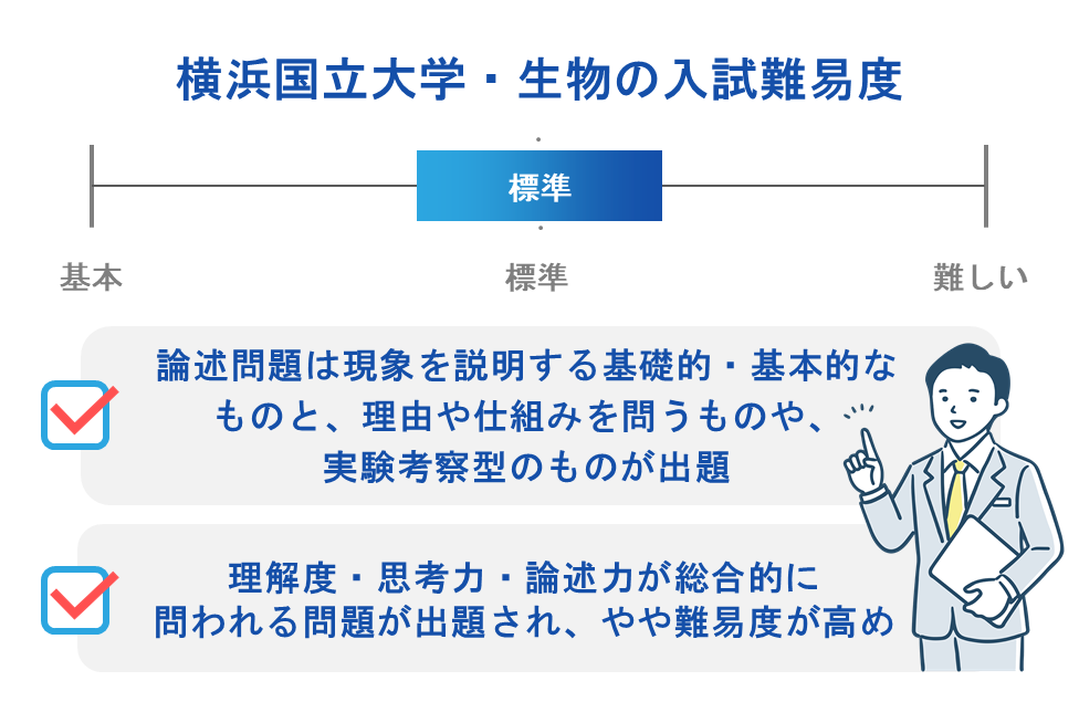 横浜国立大学・生物の入試難易度