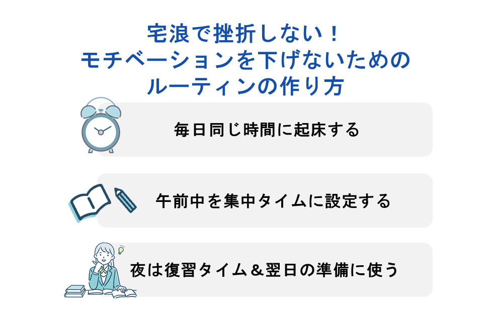 宅浪で挫折しない！モチベーションを下げないためのルーティンの作り方