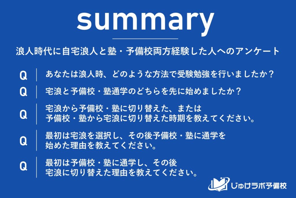 宅浪から予備校か？予備校から宅浪か？浪人生の学習スタイル切り替えの実態を調査！