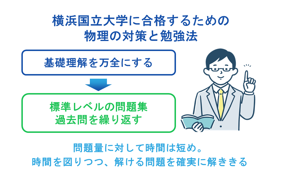 横浜国立大学に合格するための物理の対策と勉強法