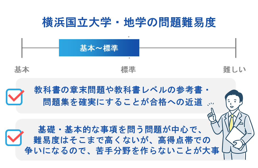 横浜国立大学・地学の問題難易度