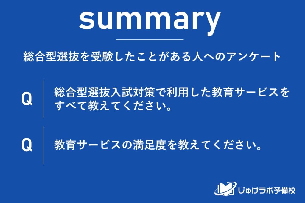 【調査結果】総合型選抜入試対策における教育サービスの利用動向と満足度