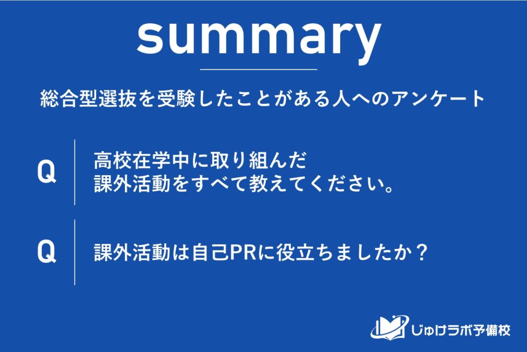 【調査結果】総合型選抜受験生の約9割が課外活動を実践！