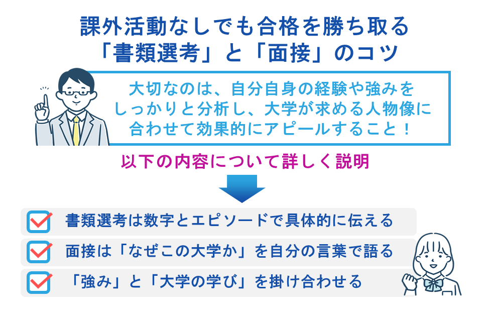 課外活動なしでも合格を勝ち取る「書類選考」と「面接」のコツ
