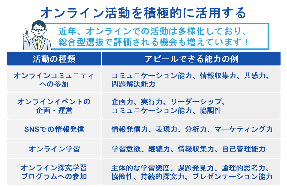 オンライン活動を積極的に活用する