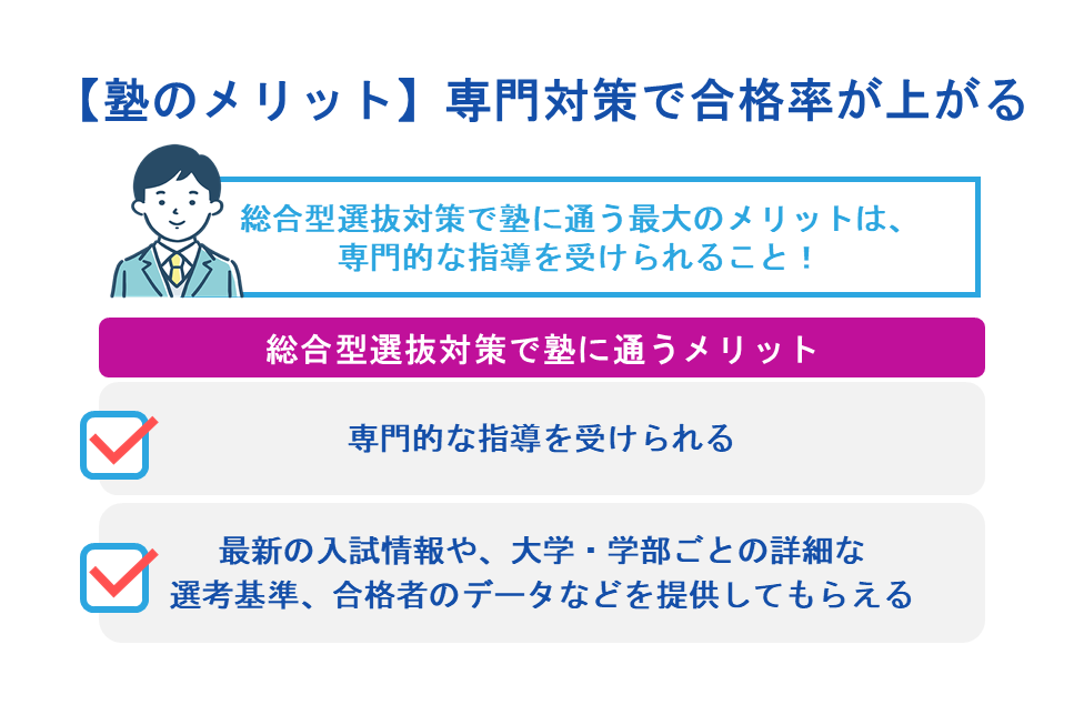 【塾のメリット】専門対策で合格率が上がる