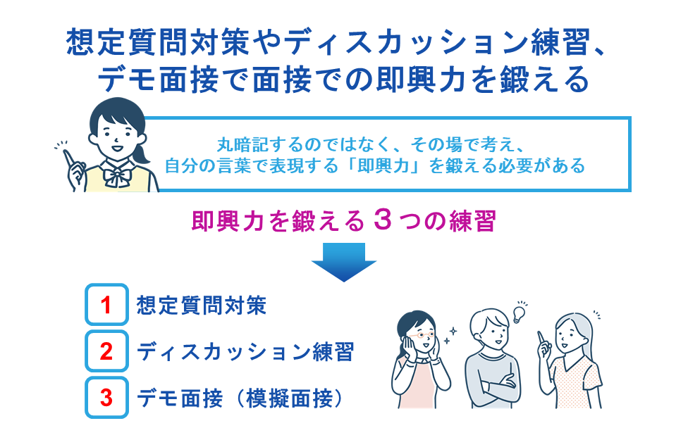 想定質問対策やディスカッション練習、デモ面接で面接での即興力を鍛える