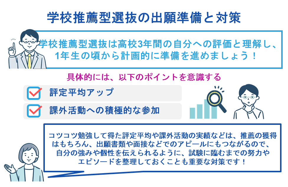 学校推薦型選抜の出願準備と対策