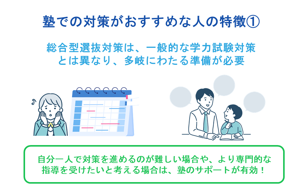塾での対策がおすすめな人の特徴