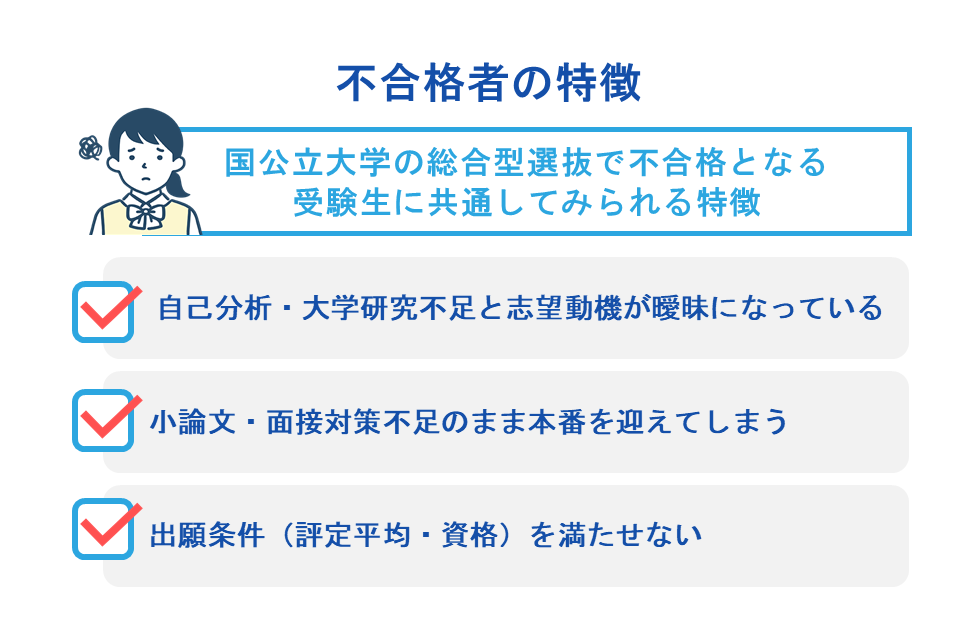 不合格者の特徴
