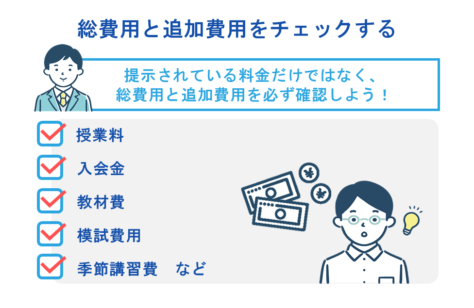 総費用と追加費用をチェックする