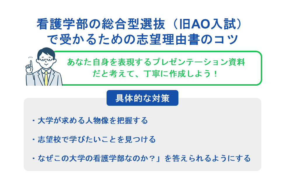 看護学部の総合型選抜(旧AO入試)で受かるための志望理由書のコツ