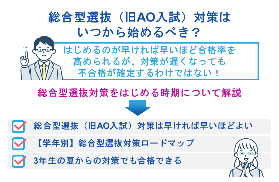 総合型選抜(旧AO入試)対策はいつから始めるべき?