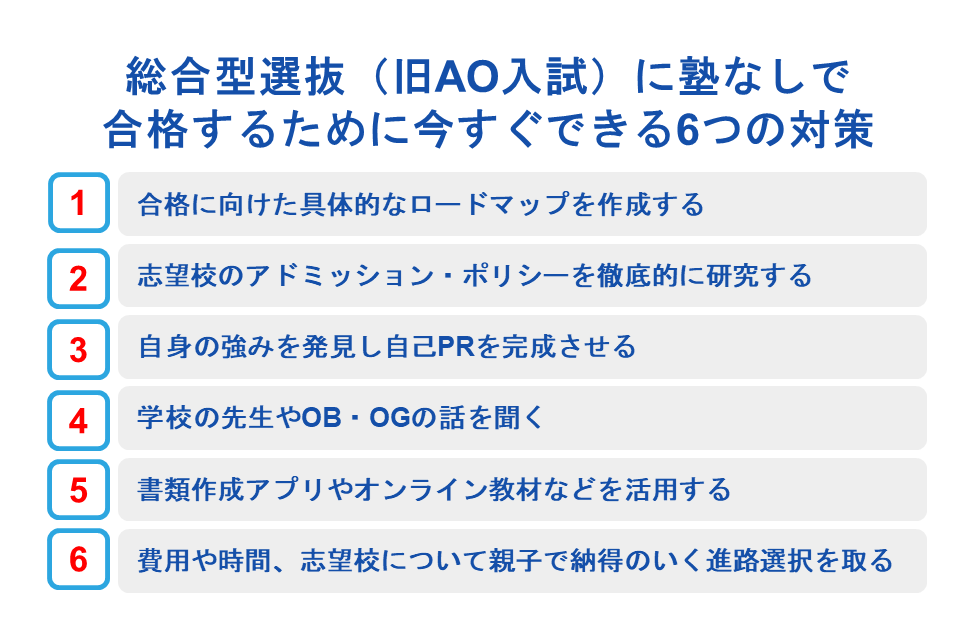総合型選抜(旧AO入試)に塾なしで合格するために今すぐできる6つの対策