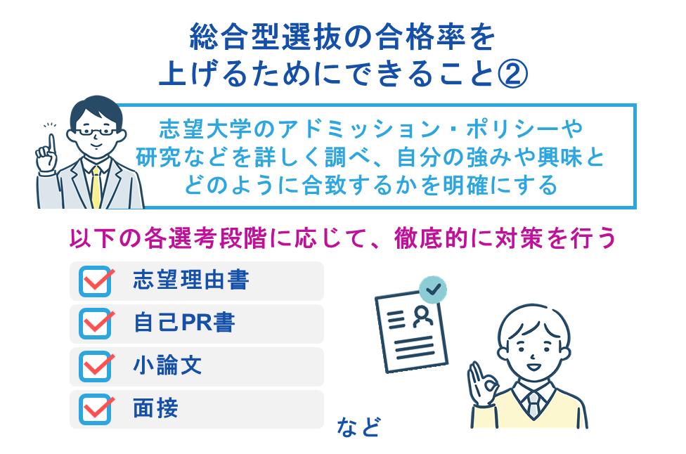 総合型選抜の合格率を上げるためにできること